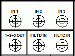 Input Connectors